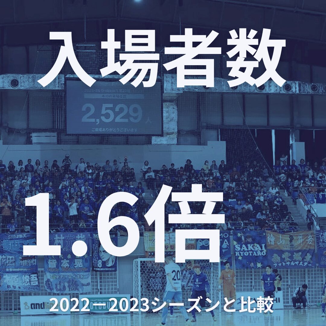 入場者数データ1